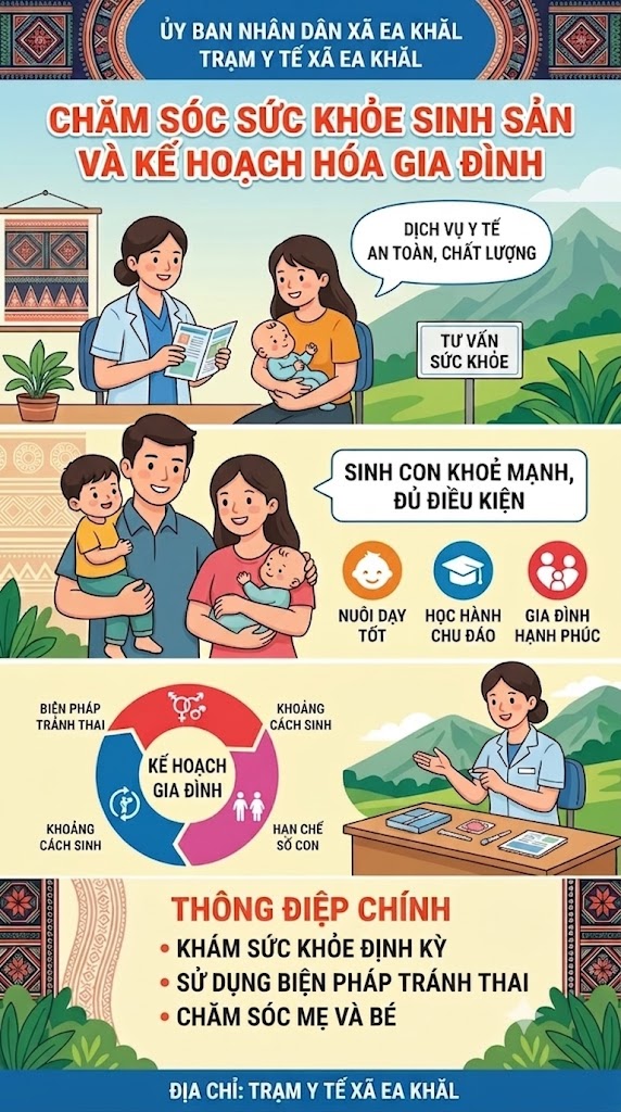 NÂNG CAO SỨC KHỎE SINH SẢN VÀ THỰC HIỆN TỐT KẾ HOẠCH HÓA GIA ĐÌNH – VÌ HẠNH PHÚC MỖI GIA ĐÌNH VÀ SỰ PHÁT TRIỂN CỦA CỘNG ĐỒNG