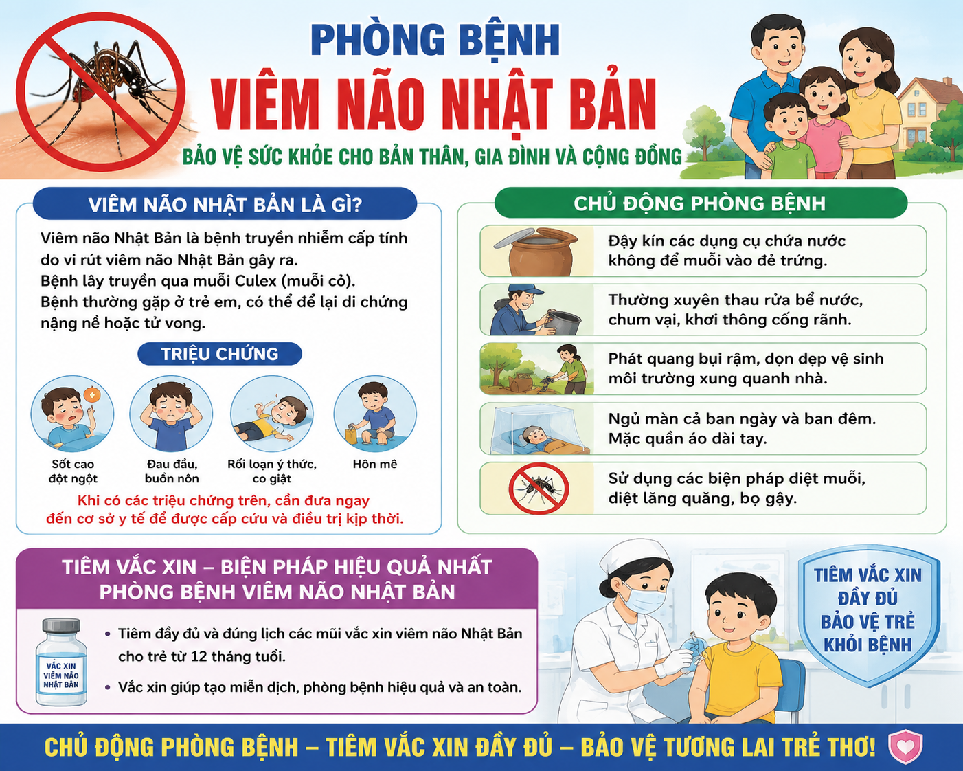 "Không có lăng quăng, bọ gậy – Không có muỗi truyền bệnh. Tiêm chủng đầy đủ – Bảo vệ trẻ em trước bệnh viêm não Nhật Bản trên địa bàn xã Ea Khăl”
