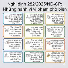 Tăng cường bảo đảm an ninh, trật tự xã hội từ việc thực thi Nghị định số 282/2025/NĐ-CP